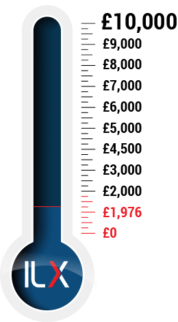 Charity Thermometer